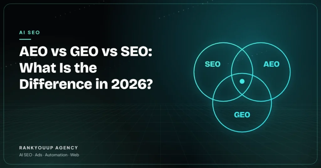 AEO vs GEO vs SEO: What Is the Difference in 2026?